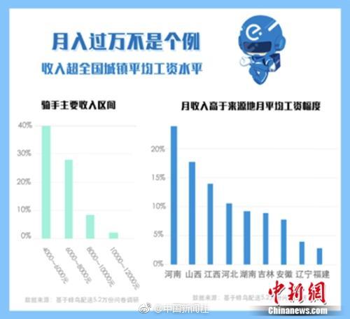 政府机关#现在哪里找美女啊,有没有找美女的地方
