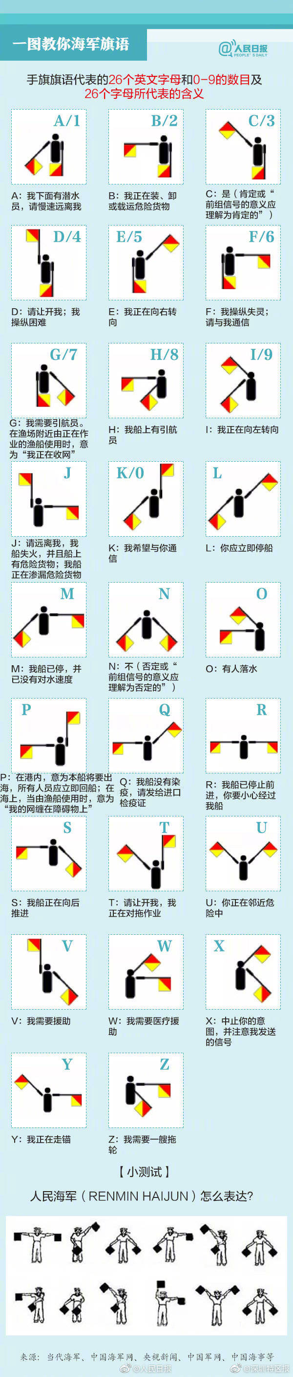 常熟五星新村还有吗!问偏重,常熟五星新村属于哪个区