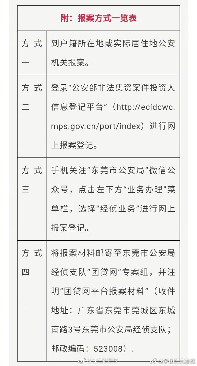 东莞大朗松木山小巷子 #寻发芽,东莞大朗镇松木山