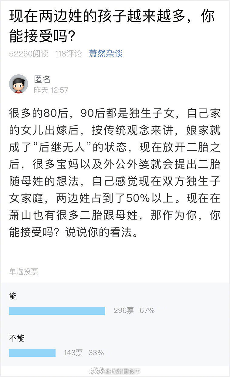 开封劳动路多少钱一次?共赢,开封劳动路夜市在哪里