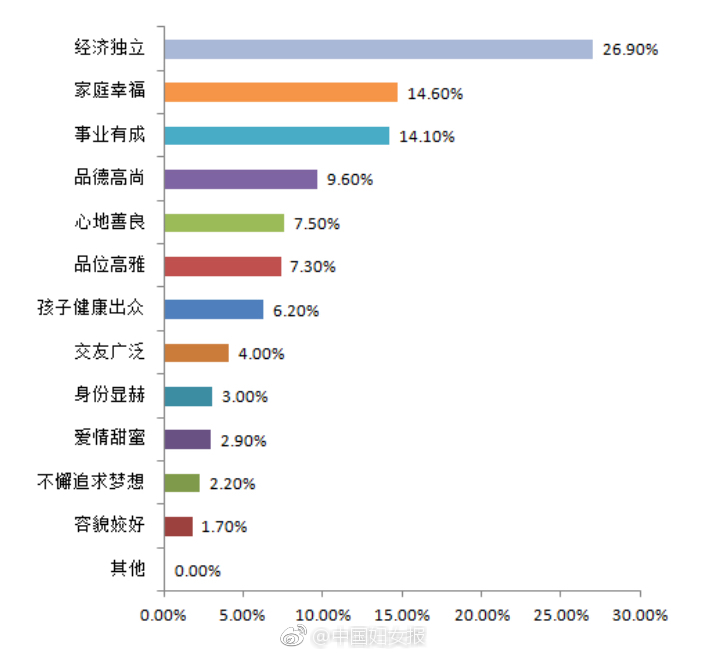 考研=哪里有桑拿洗浴服务